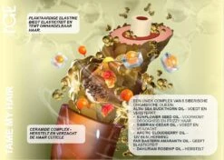 ICE Professional Tame My Hair Mask 200ml -Haarverzorgingswinkel ice professional tame my hair2 3